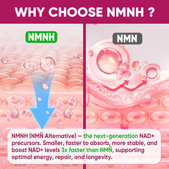 Nextdia NMNH Gummies liquid-core delivery showcases GummieJel technology for quick uptake.