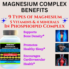 Nikoni magnesium absorption concept visual with liposomal design for potential absorption boost.