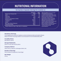 No Days Wasted DHM Detox ingredients blend highlighted with natural antioxidants and liver-support nutrients.
