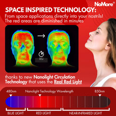 NoMore Original nose device USB-charged for travel, on-the-go use.