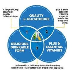 Noobru bottle label closeup emphasizes Glyteine content benefit.