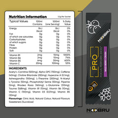 Noobru Pro ingredients graphic highlighting 17 nootropics and energy sources.