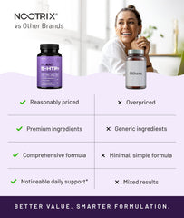 Nootrix bottle label featuring organic, non-GMO, and gluten-free details