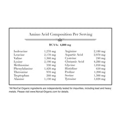 NorCal Organic pea protein isolate nutrition label highlights protein content.