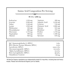 NorCal Organic Proteína de suero clásica sin sabor en envase limpio.
