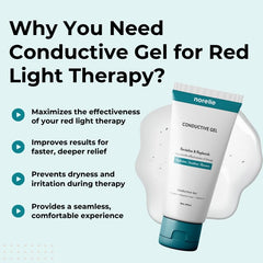 Norelie Conductive Gel close-up shows hydrating, non-sticky texture ideal for face.