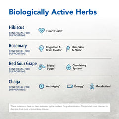 Hyper-EEZ ingredients close-up featuring hawthorn berries and hibiscus.