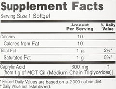 Two-pack Now Foods Caprylic Acid softgels for keto-friendly convenience.