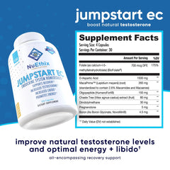 NuEthix Jumpstart EC capsules being poured into a hand for easy daily use.
