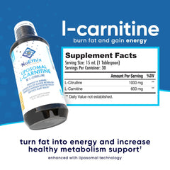 NuEthix Liposomal L-Carnitine packaging box emphasizes convenient supplementation