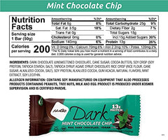 NuGo Dark Chocolate Mint bar cross-section reveals chocolate coating and minty filling, protein-rich.