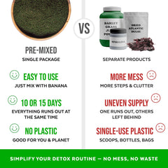 Dulse flakes pack showing natural ocean-sourced sea greens for balanced nutrition.