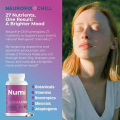 Numi Naturals Neurofix+Chill capsules for daytime mood support