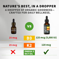 NUSAVA D3 K2 drops bottle front showing organic formula.