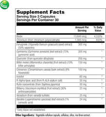 Nutra Biogenesis Diabetone Plus bottle back with dosage and key ingredients