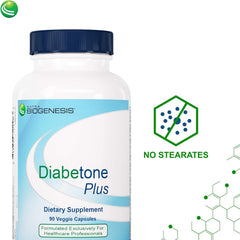 Nutra Biogenesis Diabetone Plus capsules close-up for easy daily use