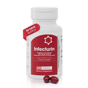 Nutra Nutrition Cranberry Pills bottle front for daily urinary support and ease of use