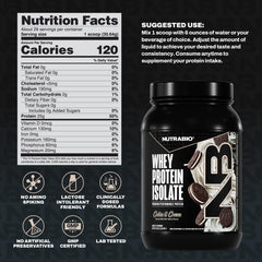 NutraBio Whey Isolate gluten-free and soy-free badge for dietary suitability