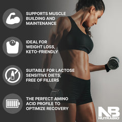 NutraBio Whey Protein Isolate label closeup emphasizes non-GMO, soy-free, gluten-free features.