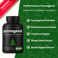 NutraChamps Pycnogenol ingredients blend label signaling antioxidant support.