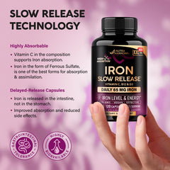 NUTRAHARMONY Iron capsules illustrating slow-release concept for steadier iron levels.
