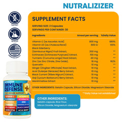 NUTRALIZIZER ginger turmeric blend highlights energy balance.