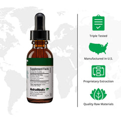 NutraMedix Enula Liquid Drops dropper demonstrates convenient dosage for routine use.