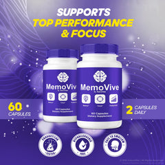 MemoVive label closeup showing natural ingredients for mental performance.