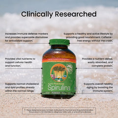 Kona farm scene illustrating sustainable Kona cultivation of Nutrex Hawaii spirulina