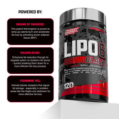 Nutrex Lipo-6 Black Max label close-up highlighting branding