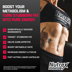 Nutrex Lipo-6 Black Max packaging side view
