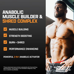 Nutrex Research Anabol Ripped bottle label closeup reveals ingredients for performance.