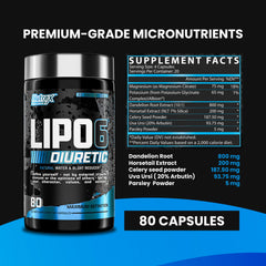 Lipo 6 Black diuretic pills spilled, indicating ready-to-use water balance support