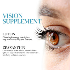 Nutri-Rich Eye Health Softgel label highlighting lutein and zeaxanthin.