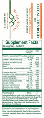 Close-up of Nutri-West Total Thyroid #2 tablets highlighting mineral and herb blend for daily vitality.