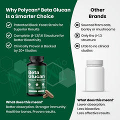 Nutriana beta glucan bottle side view emphasizes USA-made GMP quality