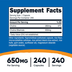 Nutricost capsule close-up showing easy-to-swallow form.