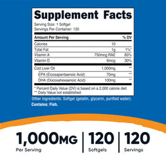 Nutricost bottle with 120 softgels, convenient daily supplement.