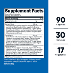 Nutricost Daily Vegetables capsules close-up highlighting easy daily intake