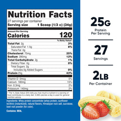 Nutricost nutrition panel highlights gluten-free and GMO-free ingredients for clean shakes
