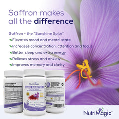 NutriMagic Brain Booster+ vitamin ingredients board featuring D3, B6, B12, and zinc.