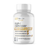 Nutrimend IQ GLP-1 Weight Loss bottle pour supports simple daily use and appetite control.