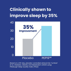 Nutrosleep PEP19 packaging box communicates long-term sleep system support.