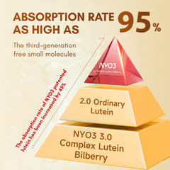 NYO3 Bilberry extract softgel closeup suggests better night vision comfort