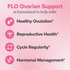 O Positiv FLO capsules closeup showing Myo- and D-Chiro-Inositol blend.