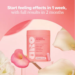 Graphic shows two capsules daily dosage for O Positiv URO.