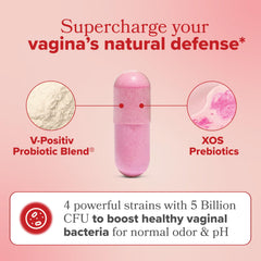 Closeup of O Positiv URO label highlights vegan and non GMO ingredients.