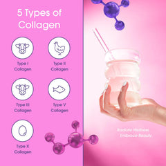 Obvi Collagen Peptides Unflavored dissolves in coffee or tea for easy supplementation.