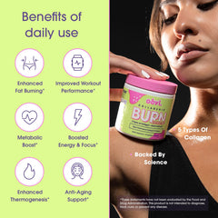 Scoop beside Obvi Burn Sweat bottle for easy serving and dosing