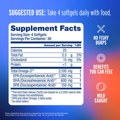 Close-up of Oceanblue mini softgels highlighting easy swallow